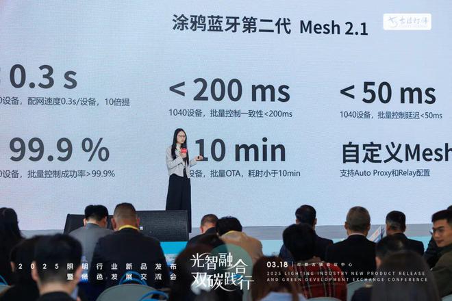 ”上线助力开发者秒级生成专属光影空间EVO视讯平台涂鸦智能“AI照明专家(图7)