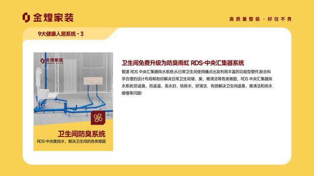 康人居系统赋能高品质住宅新时代EVO真人平台金煌家装九大健(图2)