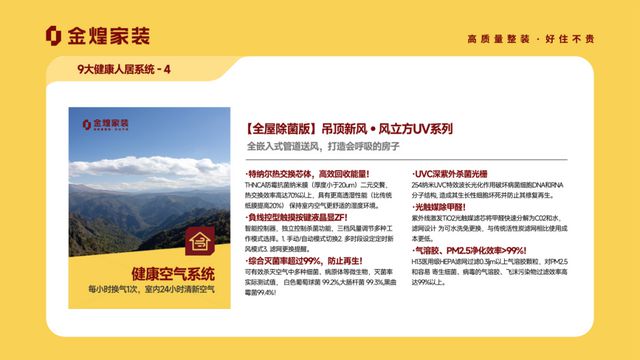 康人居系统赋能高品质住宅新时代EVO真人平台金煌家装九大健(图10)