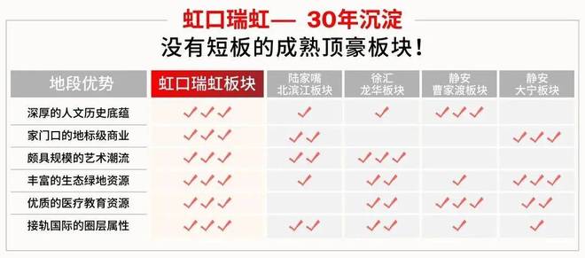茂璞元售楼处发布:金茂璞元的城市封面!EVO视讯真人楼市百度热搜@2025金(图15) 茂璞元售楼处发布:金茂璞元的城市封面!EVO视讯真人楼市百度热搜@2025金(图15)